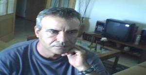 Astro43 58 years old I am from Maia/Porto, Seeking Dating Friendship with Woman
