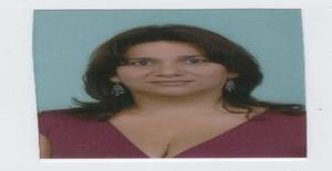 Gorditacolombia 54 years old I am from Medellín/Antioquia, Seeking Dating Friendship with Man