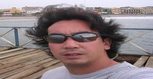 Pluchoss 42 years old I am from Moquegua/Moquegua, Seeking Dating Friendship with Woman