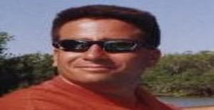 Jorgejzo4525 48 years old I am from Lima/Lima, Seeking Dating Friendship with Woman