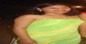 Melrosse 37 years old I am from Lima/Lima, Seeking Dating Friendship with Man