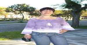 Lenna07 62 years old I am from Rodeio Bonito/Rio Grande do Sul, Seeking Dating Friendship with Man