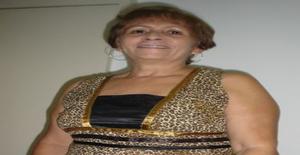 Kangala 70 years old I am from Fortaleza/Ceara, Seeking Dating Friendship with Man
