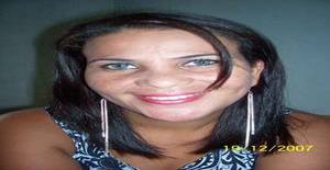 Karlachristine 45 years old I am from Nazário/Goias, Seeking Dating Friendship with Man