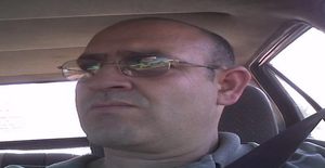 Ipluzz 56 years old I am from Porto Alegre/Rio Grande do Sul, Seeking Dating Friendship with Woman