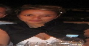 Ass_je 41 years old I am from Torres Novas/Santarem, Seeking Dating Friendship with Man