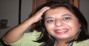 Crisol08 58 years old I am from Brasilia/Distrito Federal, Seeking Dating Friendship with Man