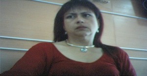 Luod 56 years old I am from Manizales/Caldas, Seeking Dating Friendship with Man