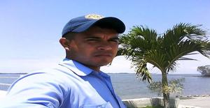 Comc 37 years old I am from Machala/el Oro, Seeking Dating Friendship with Woman