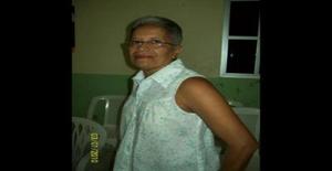 Soldosertao 64 years old I am from Monteirópolis/Alagoas, Seeking Dating Friendship with Man