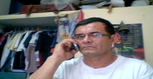 Educg 65 years old I am from Milagro/Guayas, Seeking Dating Friendship with Woman
