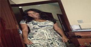 Fatimaqueroz 42 years old I am from Jequié/Bahia, Seeking Dating Friendship with Man