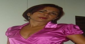 Sollmilly 40 years old I am from São Luis/Maranhao, Seeking Dating with Man