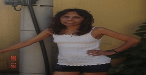 Sou-so-tua 55 years old I am from Rio de Janeiro/Rio de Janeiro, Seeking Dating Friendship with Man