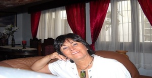 Ligecape 65 years old I am from Melo/Cerro Largo, Seeking Dating Friendship with Man