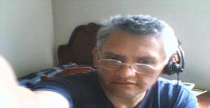 Jjoossuuaa 60 years old I am from Mexico/State of Mexico (edomex), Seeking Dating Friendship with Woman