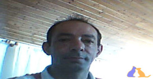 Alex! 43 years old I am from Alfragide/Lisboa, Seeking Dating Friendship with Woman