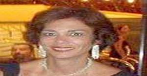 Anitag 60 years old I am from Sao Paulo/Sao Paulo, Seeking Dating Friendship with Man