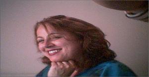 Atenta_mg 73 years old I am from Campinas/Sao Paulo, Seeking Dating Friendship with Man