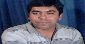 *eduar_do65* 56 years old I am from Iquique/Tarapacá, Seeking Dating Friendship with Woman