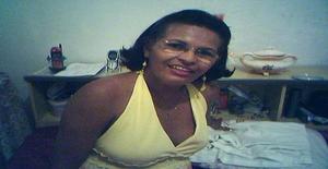 Albertinasilva 65 years old I am from Aracati/Ceara, Seeking Dating Friendship with Man