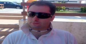 Joelportowebcam 41 years old I am from Maia/Porto, Seeking Dating Friendship with Woman