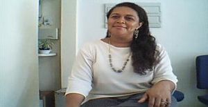 Nilbahia 62 years old I am from Salvador/Bahia, Seeking Dating with Man