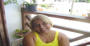 Solzinho98 66 years old I am from Niterói/Rio de Janeiro, Seeking Dating Friendship with Man