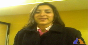 Enkantoc 41 years old I am from Cuenca/Azuay, Seeking Dating Friendship with Man