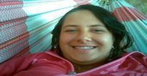 Thami64 37 years old I am from San Cristóbal/Tachira, Seeking Dating Friendship with Man
