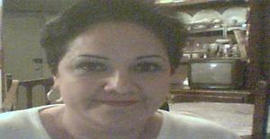 Tete_7979 65 years old I am from Chihuahua/Chihuahua, Seeking Dating Friendship with Man
