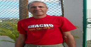 Pirri142 65 years old I am from Las Palmas/Canary Islands, Seeking Dating Friendship with Woman
