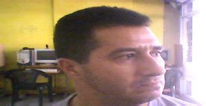Cesarco 59 years old I am from Coacalco/State of Mexico (edomex), Seeking Dating with Woman