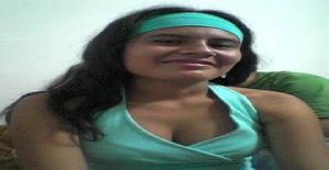 Mimi24 36 years old I am from Lima/Lima, Seeking Dating Friendship with Man