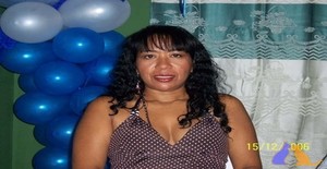 Isrisb 59 years old I am from Barranquilla/Atlantico, Seeking Dating Friendship with Man