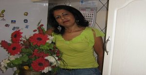 Marlyamorosa 51 years old I am from Sao Paulo/Sao Paulo, Seeking Dating Friendship with Man