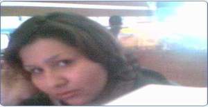 Dulceexotico 32 years old I am from Aguascalientes/Aguascalientes, Seeking Dating Friendship with Man