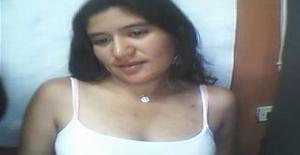 Anaisaoko 33 years old I am from Tacna/Tacna, Seeking Dating Friendship with Man