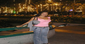 Tati99 42 years old I am from Caracas/Distrito Capital, Seeking Dating Friendship with Man