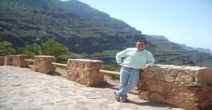 Ivanpalominos 51 years old I am from Las Palmas de Gran Canaria/Canary Islands, Seeking Dating Friendship with Woman