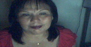 Claudiatv83 66 years old I am from Hermosillo/Sonora, Seeking Dating Friendship with Man