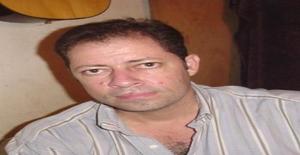 Homccs38 52 years old I am from Caracas/Distrito Capital, Seeking Dating Friendship with Woman