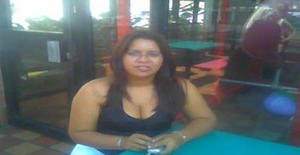 Dandrea0012 35 years old I am from Barquisimeto/Lara, Seeking Dating Friendship with Man