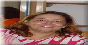 Selmaviana 56 years old I am from Quixadá/Ceara, Seeking Dating Friendship with Man