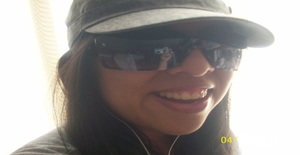 M985 36 years old I am from Arequipa/Arequipa, Seeking Dating Friendship with Man