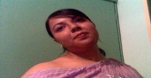 Raquelsinha23 36 years old I am from Porto Alegre/Rio Grande do Sul, Seeking Dating Friendship with Man