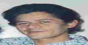 Argenis_69 51 years old I am from Mexico/State of Mexico (edomex), Seeking Dating Friendship with Woman