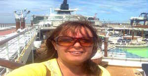 Gsl2008 61 years old I am from Buenos Aires/Buenos Aires Capital, Seeking Dating Friendship with Man