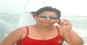 Maczy 55 years old I am from Mexico/State of Mexico (edomex), Seeking Dating Friendship with Man
