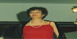 Destinosoledad 70 years old I am from Montevideo/Montevideo, Seeking Dating Friendship with Man